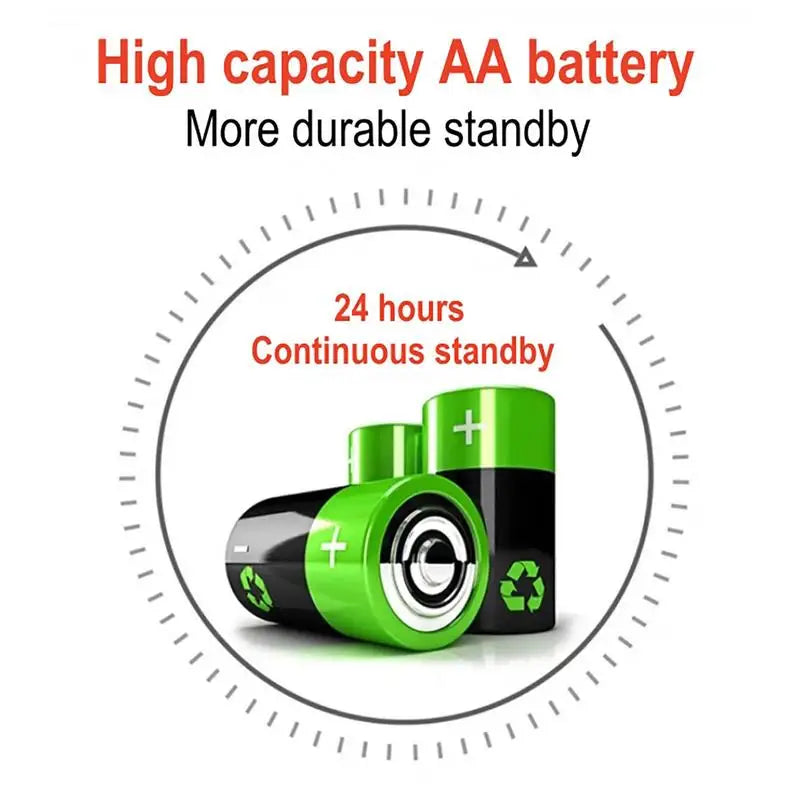 Alarma perimetral para acampada